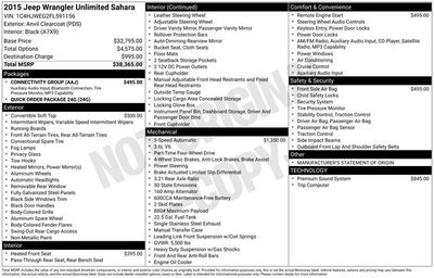 2015 Jeep Wrangler Unlimited Sahara