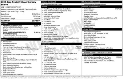 2016 Jeep Patriot 75th Anniversary Edition