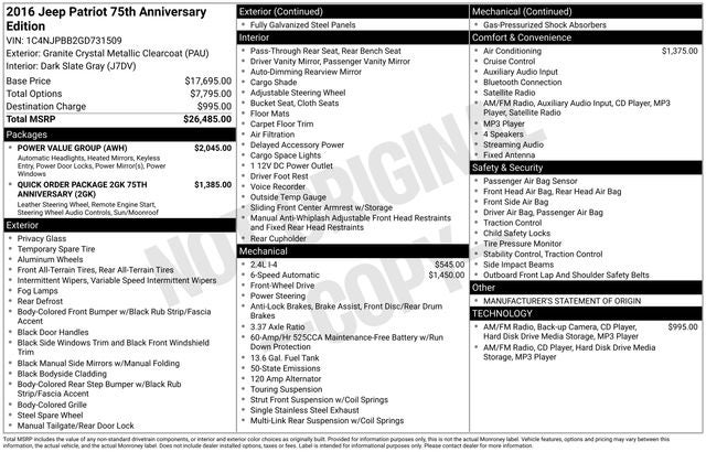 2016 Jeep Patriot 75th Anniversary Edition