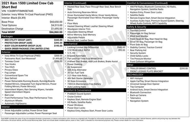 2021 RAM 1500 Limited