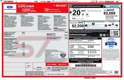 2023 Ford Explorer ST
