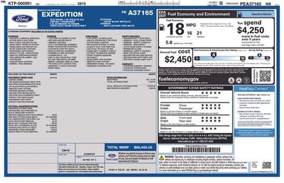 2023 Ford Expedition Limited STEALTH PACKAGE