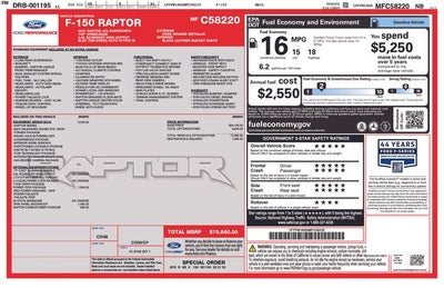 2021 Ford F-150 Raptor