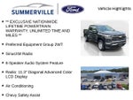 2024 Chevrolet Colorado Work Truck