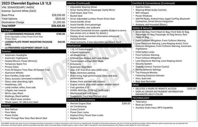 2023 Chevrolet Equinox LS