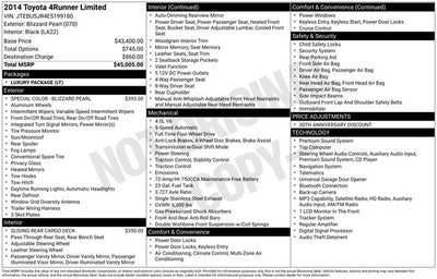 2014 Toyota 4Runner Limited