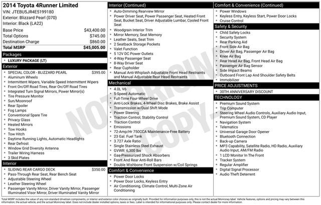 2014 Toyota 4Runner Limited