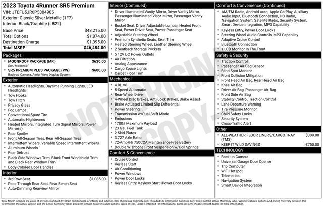 2023 Toyota 4Runner SR5 Premium