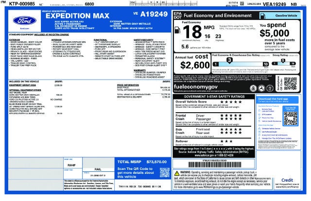 2027 Ford Expedition Max Active