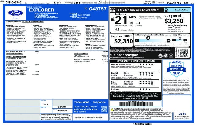 2026 Ford Explorer Tremor