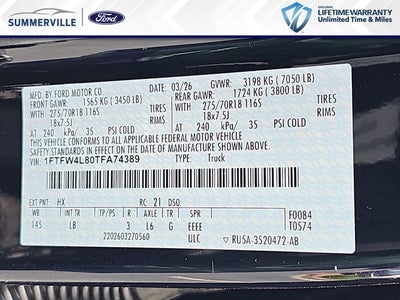 2026 Ford F-150 Tremor